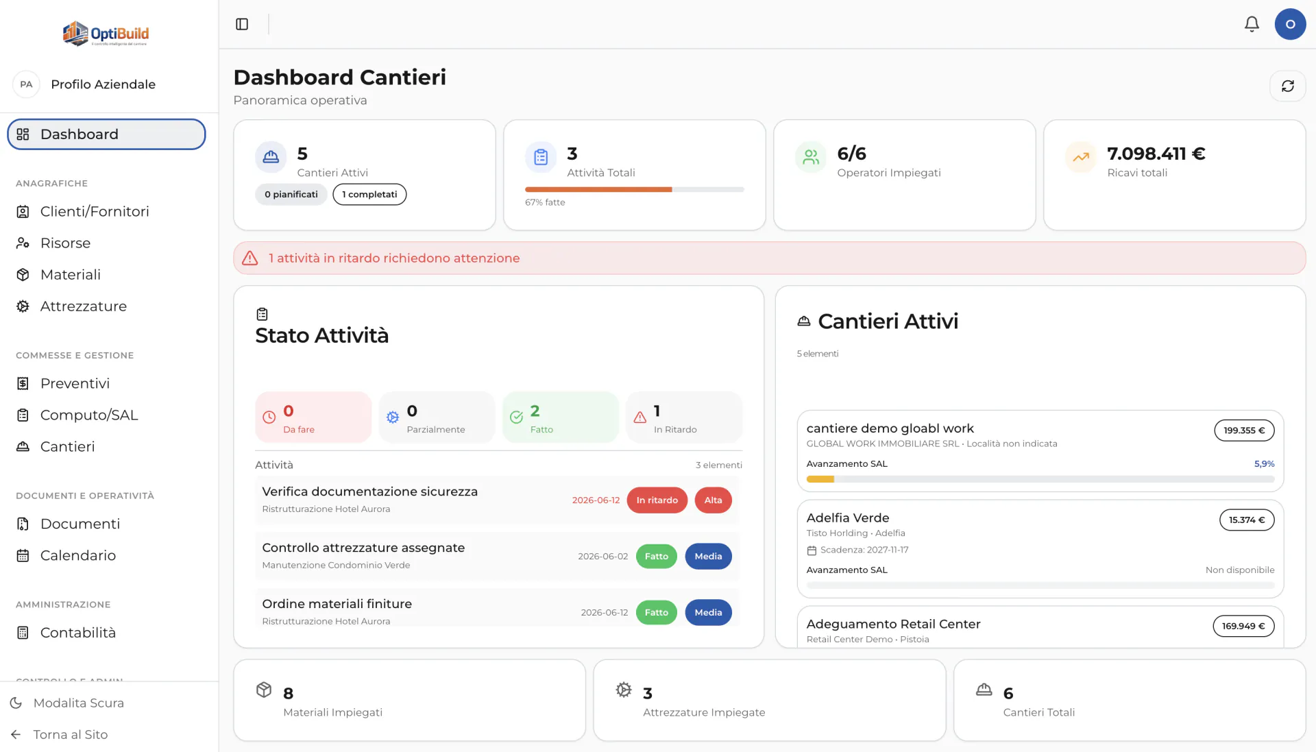OptiBuild — Intelligent construction site management